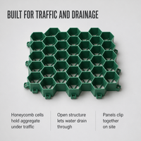 Grille perméable en HDPE et PP pour le drainage des paddocks équestres et des parkings, et la lutte contre la boue des barrages – Stabilisateur de sol robuste