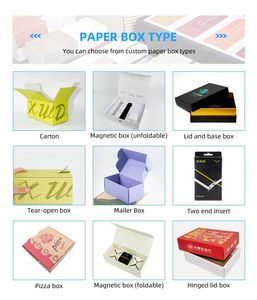 Cajas de Papel con Inserto para Set de Regalo de Cosméticos, Diseño de Logotipo para Perfume, Aceite Esencial y Cuidado de la Piel, Empaque Personalizado con Logotipo, 500 Unidades - Product Image 4