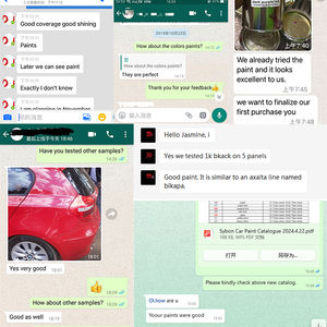 <span class=keywords><strong>Peinture</strong></span> automobile acrylique 1K et 2K - Nouvelles matières premières, remplissage maximal par boîte, livraison rapide et revêtement résistant à la décoloration, SYBON - Product Image 5