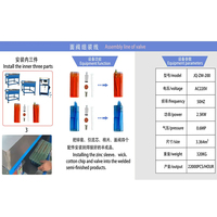 Lini Produksi Pengisian Ulang Korek Api Otomatis Huiyue HY-DHJ09 |   Peralatan Perakitan Otomatis Kapasitas Tinggi AC220V50Hz