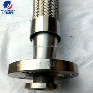 <span class=keywords><strong>PTFE</strong></span> <span class=keywords><strong>manguera</strong></span> trenzada de acero inoxidable 304 - Product Image 4