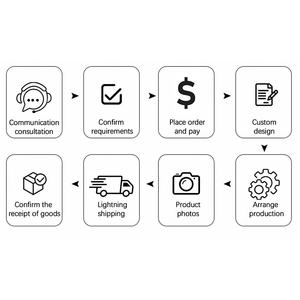 Stand in Alluminio SEG per Sfondo di <span class=keywords><strong>Sfilate</strong></span> di <span class=keywords><strong>Moda</strong></span>, Display Pop-up SEG per Conferenze - Product Image 2