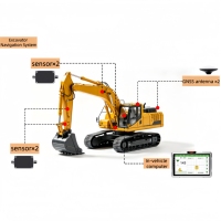 Système de contrôle de machine 3D ICEGPS pour excavatrice et pelleuse, avec antenne GNSS RTK double et capteur double