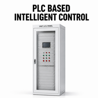 Panel de Control de Automatización Industrial con Integración HMI SCADA y Unidad de Adquisición de Datos en Tiempo Real (LCU) para Plantas de Energía