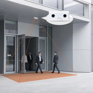 FOORIR Nueva llegada AI Sistema de conteo de personas Identificación de género y edad - Product Image 1