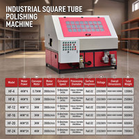 Polisseuse de tubes carrés en acier inoxydable motorisée 4 kW multi-stations pour l'élimination de la rouille et la finition brossée à usage industriel