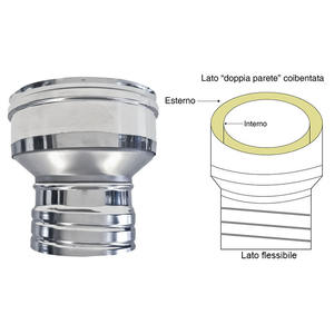 DP-Flex Adapter DN 180/230 Accesorios de tubería Producto - Product Image 1
