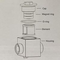 Filter Magnet Kuat Seri CGQ - Filter Pipa Hidrolik dengan Kekuatan Magnet 10x Lebih Kuat untuk Sistem Servo Elektro-Hidrolik