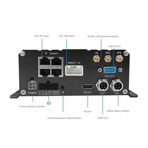 8 Kanal 1080P Mobile DVR 4G GPS H.265 MNVR 4G WiFi GPS ADAS DMS <span class=keywords><strong>MDVR</strong></span> untuk Perekam Video Bus/Truk/Kendaraan - Product Image 3