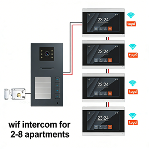 <span class=keywords><strong>Intercomunicador</strong></span> de <span class=keywords><strong>Oficina</strong></span> con Visión HD Día y Noche, Desbloqueo Remoto de 2 Cables desde la Aplicación, para Edificios Gubernamentales - Product Image 1