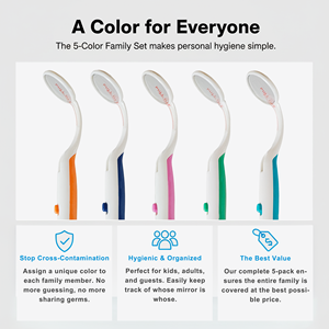 OEM Set Keluarga 5 Warna Cermin Mulut LED Alat Inspeksi Mulut Anti Kabut untuk Kebersihan Rumah - Product Image 5