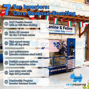 PETSPROOFING Nuova Invenzione Stazione di Lavaggio Self-Service per Cani e Gatti Macchina da Bagno Portatile e Automatica per la <span class=keywords><strong>Toelettatura</strong></span> di Cani e Gatti - Product Image 4