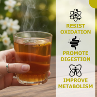 Fabricant de compléments alimentaires, sachets de thé minceur, 100% naturel, thé aux feuilles et racines de pissenlit, favorise la digestion, améliore le métabolisme