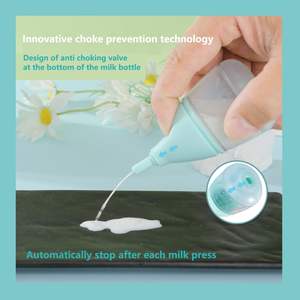 <span class=keywords><strong>Biberon</strong></span> d'allaitement anti-étouffement pour chiots et chatons avec mamelon en silicone réutilisable - Product Image 5