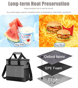 Sac isotherme personnalisé imperméable et écologique, grande capacité, sûr pour les aliments, fermeture éclair de voyage, sac isotherme portable en Oxford - Product Image 4