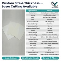 Substrat en céramique d'alumine Al2O3 à 96 %, 99 %, 99,6 %, haute conductivité thermique, plaque céramique isolante, découpe laser personnalisée