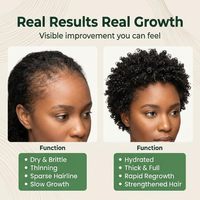 Minyak Batana Label Pribadi, Pelembap & Perawatan Nutrisi Rambut Herbal untuk Semua Jenis Rambut, Mendukung Layanan Dropshipping