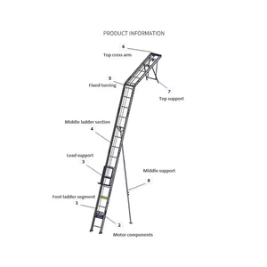 <span class=keywords><strong>Palan</strong></span> à échelle électrique 12m en alliage d'aluminium pour l'installation de panneaux solaires - Product Image 1