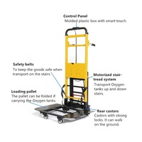 Chariot électrique pour escaliers, capacité de charge 350 lbs, moteur à balais 120W, pliable, pour entrepôt et déménagement