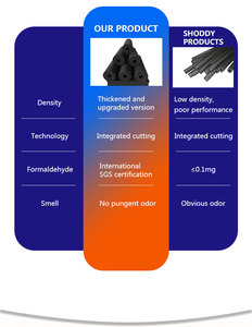 Funas NBR cao su bọt Ống cách nhiệt ống 25mm-50mm, không thấm nước chống cháy cách nhiệt cho hệ thống đường ống lạnh - Product Image 5