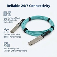 Câble AOC QSFP+ 40G, câble optique actif 40 Gbps, 1 m, 3 m, 5 m, 10 m, QSFP+ vers QSFP+ pour l'interconnexion des commutateurs de centre de données