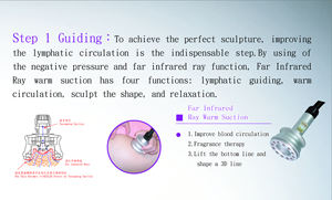 New Arrival 2026 Roller Weight Loss <strong>Machine</strong> for Body Shaping Body Pain Body Massager Body Slimming Beauty <strong>Machine</strong> - Product Image 5