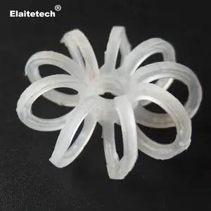 Plastic teller rosette ring (PP, PE, RPP, PVDF, PVC, CPVC, PTFE, HDPE, ABS)