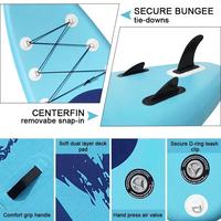Nouvelle planche de paddle gonflable en promotion – SUP gonflable ou personnalisable