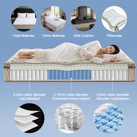 Colchón enrollado híbrido de muelles ensacados para dormitorio, colchón de muelles ensacados de alta calidad y económico para hotel, fabricante de colchones de espuma viscoelástica