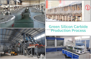 Fabricantes de China de Carburo de Silicio Verde F90, Granos de Carburo de Silicio Verde, Abrasivo para Sandblasting - Product Image 6