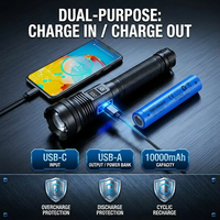 Lampe torche tactique rechargeable USB-C avec zoom LED et affichage numérique pour le camping en plein air, la patrouille et la recherche