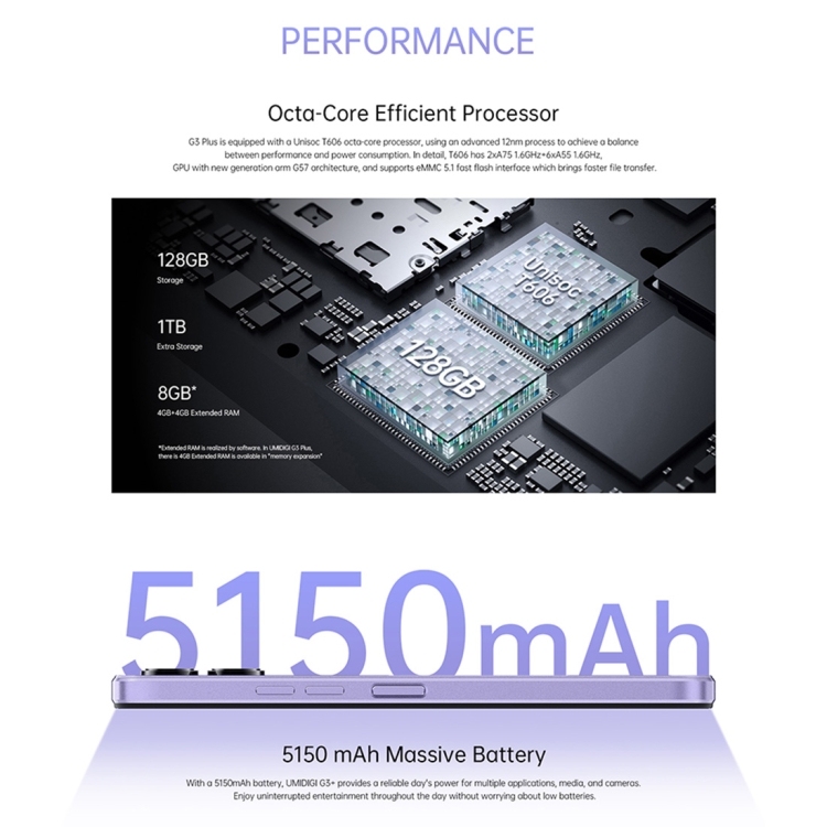 New Arrival UMIDIGI G3 Plus 4GB+128GB Smartphone 6.52 Inch Android
