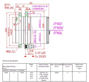 ขับเคลื่อนล้อไฟฟ้าผลิตในเวียดนามลดดาวเคราะห์ - Product Image 3
