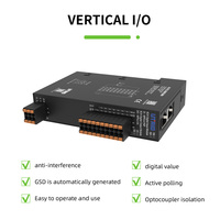 Precio al por mayor 16/32 Módulo IO remoto de entrada y salida digital Controlador de programación Plc Profinet/EtherCAT/Modbus TCP/