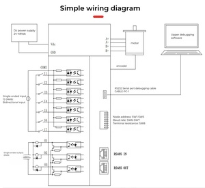 Leadshine EasyサーボモータードライバーCS2RS-D507またはCL2C-RS57 Nema 23 RS485クローズドループステッパードライブ - Product Image 5