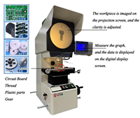 Projecteur de profil vertical optique de haute qualité/Projecteur de profil numérique Comparateur de profil/Projecteur de profil vertical
