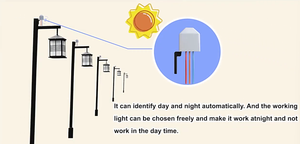 PDLUX PD-P09 capteur de lumière extérieur fourni en usine contrôle de lumière photoélectrique IP65 pour les capteurs optiques de l'aube et du crépuscule - Product Image 4