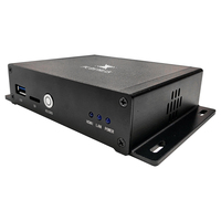 Encodeur de diffusion en direct d'entrée HDMI 4K60p H.265 avec enregistreur de carte SD USB en boucle HDMI