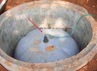 Digesteur de biogaz domestique PUXIN Design 10m³ à fermentation anaérobie, en béton et sable, durée de vie de 25 ans, pour la cuisson