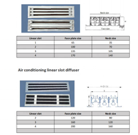Pièces de système HVAC Grilles et registres Fente linéaire Diffuseur Évent Couverture AC pour plafond