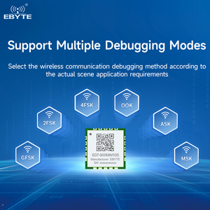 Ebyte ODM E07-900MM10S <b>Wireless</b> Transmitter <b>Module</b> 10dBm Cheap <b>Rf</b> chip CC1101 1.5km 868MHz 915MHz <b>rf</b> <b>module</b> - Product Image 3
