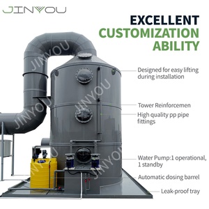 Tháp hấp thụ khí axit và kiềm công nghiệp cho máy lọc khí <span class=keywords><strong>biogas</strong></span>/VOCs/Cl2 - Product Image 5