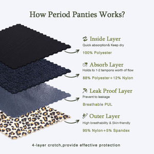 Tanga <span class=keywords><strong>de</strong></span> malla <span class=keywords><strong>de</strong></span> nailon tejido reutilizable, transpirable, antibacteriano, con estampado <span class=keywords><strong>de</strong></span> leopardo, sin fugas, absorbente, con logo en la cintura para <span class=keywords><strong>mujer</strong></span> - Product Image 4