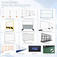 Système de barrières métalliques emboîtables portables 6x12 – Panneau de clôture temporaire en grillage – Mur de sécurité durable pour zone de travail et infrastructure