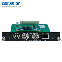 Encodeur vidéo 16 canaux SDI H.265 H.264 1080P60 en rack pour diffusion IPTV SRT RTMP RTSP HLS UDP