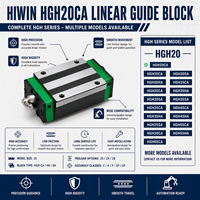 Bloc de guidage linéaire HGH20CA, rail haute précision pour charges lourdes, acier au chrome à haute teneur en carbone, certifié ISO/CE pour machines CNC