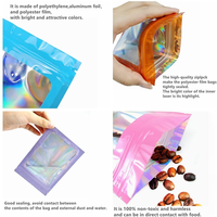 Sacs d'emballage pour aliments pour animaux de compagnie en film laminé d'aluminium coloré avec fermeture éclair, haute performance, haute luminosité, haute résistance, personnalisés
