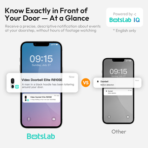 Sonnette vidéo intelligente Botslab Elite R810SE 2K avec antenne intégrée, alimentation par batterie, prise en charge de l'application Tuya, écran tactile - Product Image 4