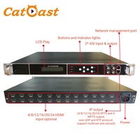 Encodeur Live Streaming 24 en 1 HD H.264 vers ASI IP HDMI pour Diffusion TV Câblée et IPTV