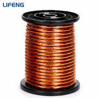Cable Mylar Litz de 105/44 AWG, Bajas Pérdidas de Alta Frecuencia, Aislamiento de Película PET Industrial, Cable de Alto Voltaje IP65 para Drones y Motores de Vehículos Eléctricos